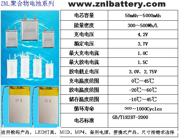 聚合物鋰離子充電電池